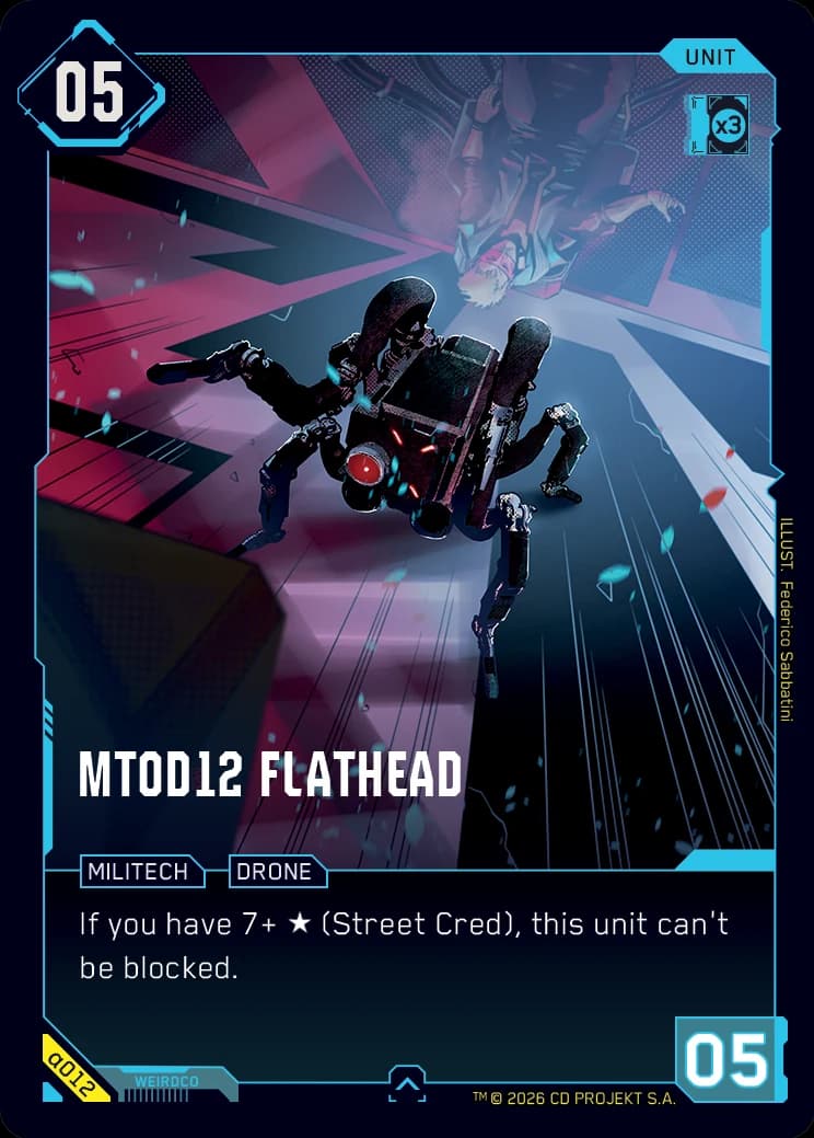 MT0D12 Flathead