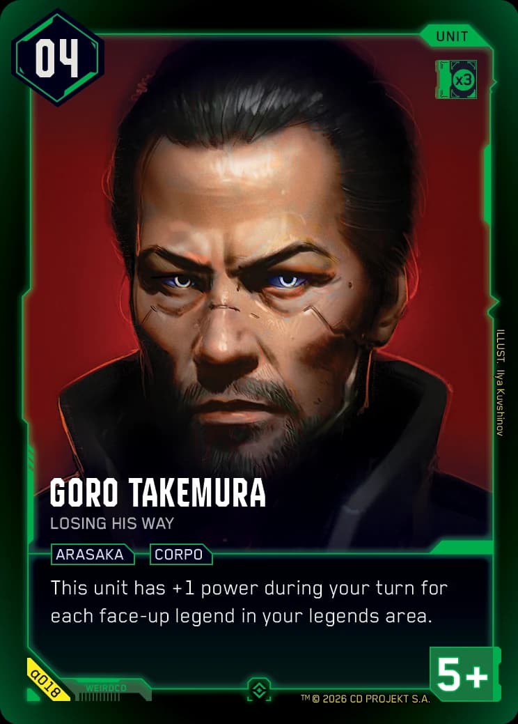 Goro Takemura